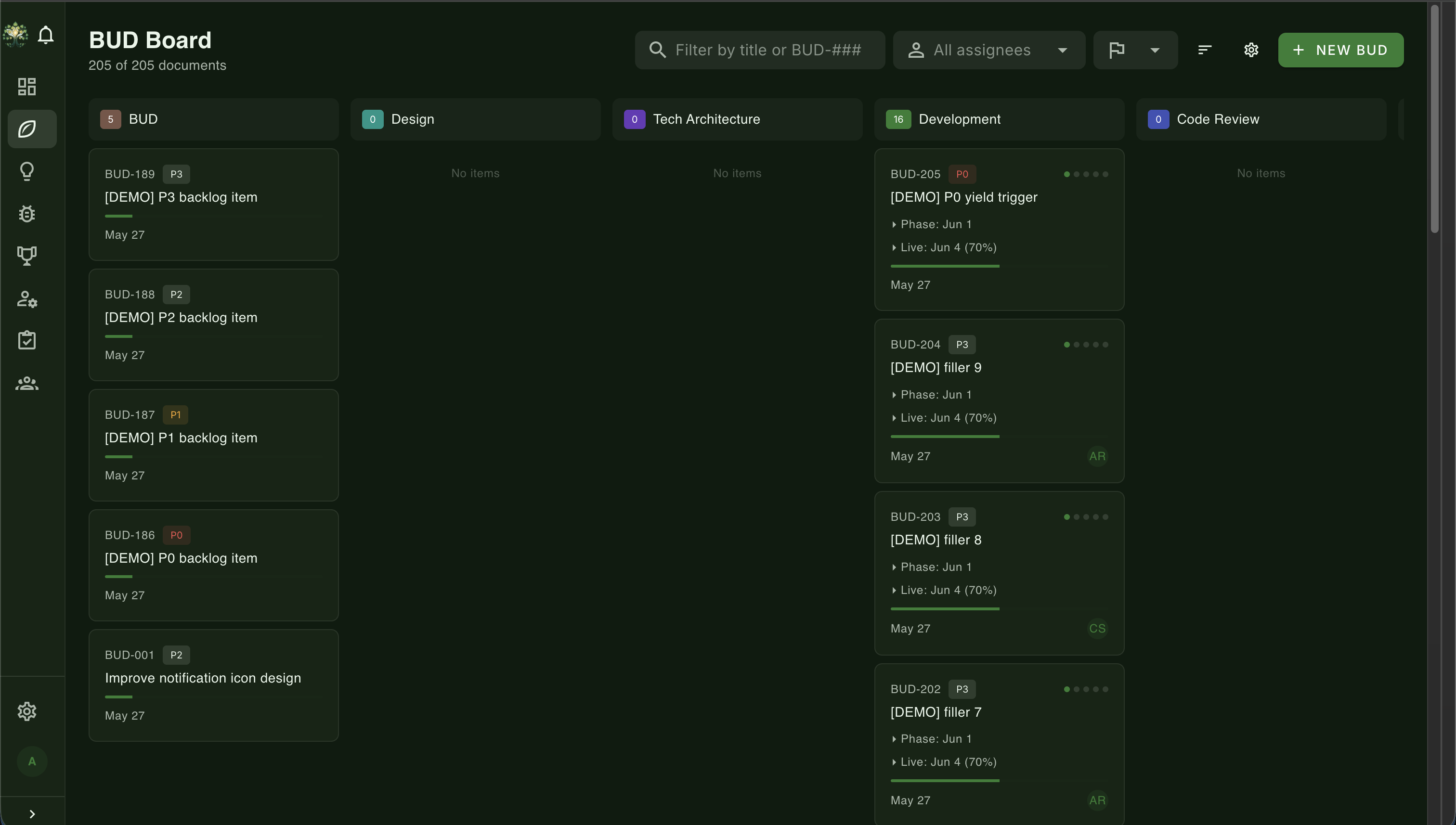 BUD board — backlog and lifecycle view