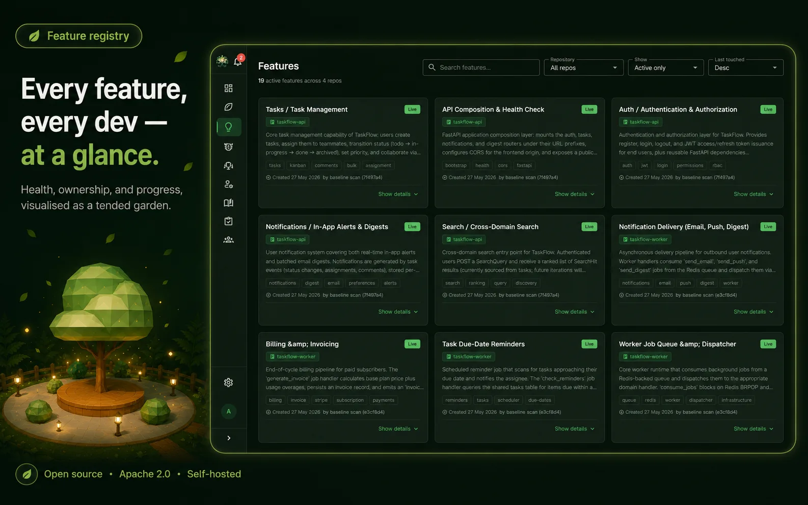 Feature registry — BUDs that graduated to shipped features
