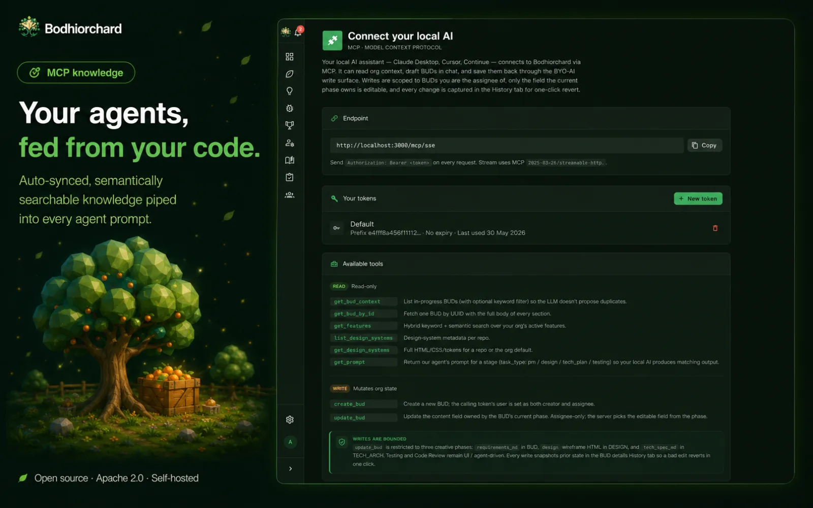 MCP support — connect your own AI client