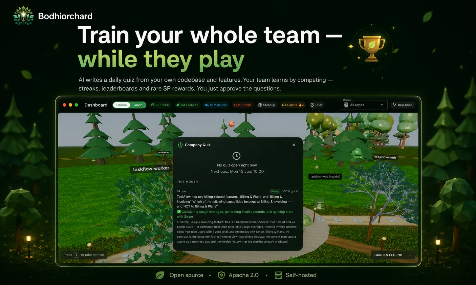 Company quiz — AI-generated questions that train the team on your own product
