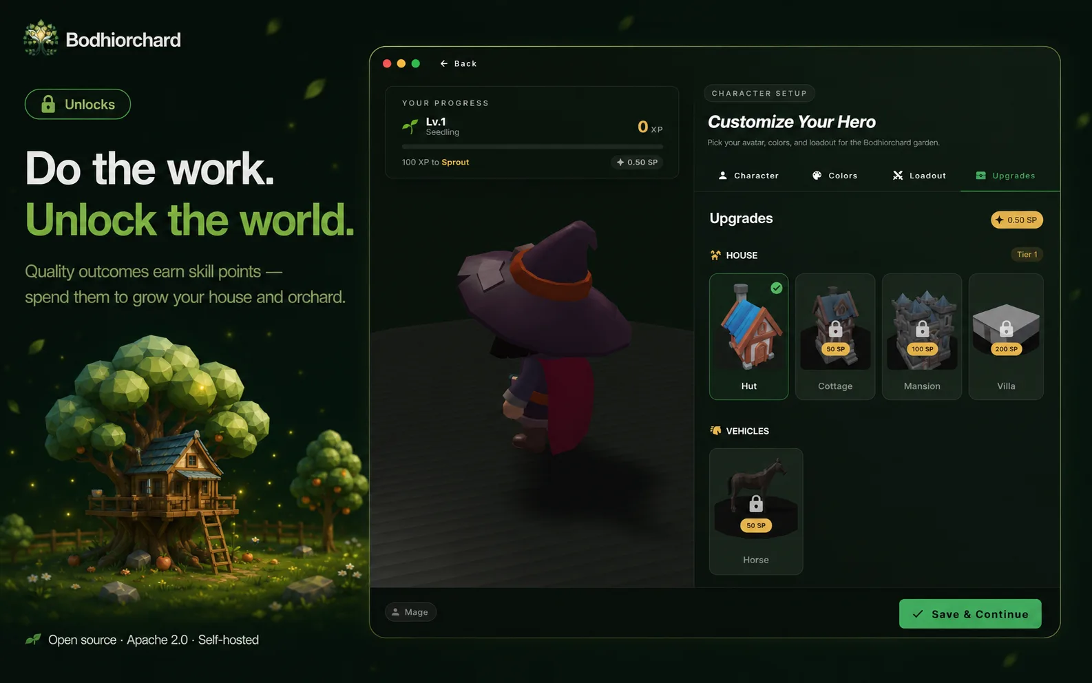 Unlocks — badges earned through contribution patterns